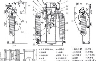 斷路器不能合閘是常見(jiàn)故障之一，遇到此故障，可對(duì)照控制接線圖(圖1)從幾個(gè)主要故障點(diǎn)來(lái)檢查。首先檢查控制保險(xiǎn)1FU、2FU和合閘熔斷器3FU、4FU，然后檢查轉(zhuǎn)換開(kāi)關(guān)SA⑤—⑧觸點(diǎn)在合閘位置時(shí)是否通，斷路器輔助觸點(diǎn)QF·1是否通，檢查合閘接觸器Q線圈和合閘線圈r1是否燒壞，最后再分析機(jī)械方面的故障。下面我就維修中遇到的幾種常見(jiàn)故障做以剖析。