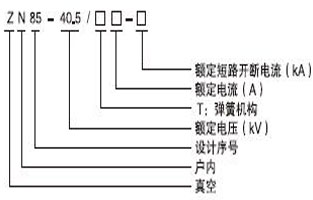 大家在選購(gòu)真空斷路器過(guò)程，好多人都不知道真空斷路器都有哪些型號(hào)？現(xiàn)在的型號(hào)特別多，如何才能選擇適合自己用的真空斷路器型號(hào)呢，今天vs1戶內(nèi)真空斷路器廠家—雷爾沃電器小編就給大家普及一下，戶內(nèi)真空斷路器的型號(hào)都有哪些：